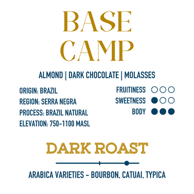 Roasted Ground Coffee