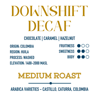 Roasted Ground Coffee