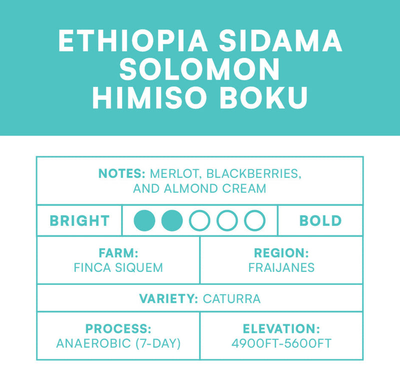 Coffee label for Ethiopia Sidama Solomon Himiso Boku with details on flavor notes, farm, region, variety, process, and elevation.