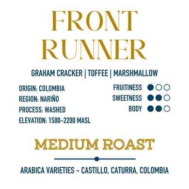 Roasted Ground Coffee